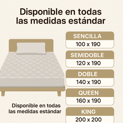 Protector Premium Antifluido QUALITY + Fundas Incluidas