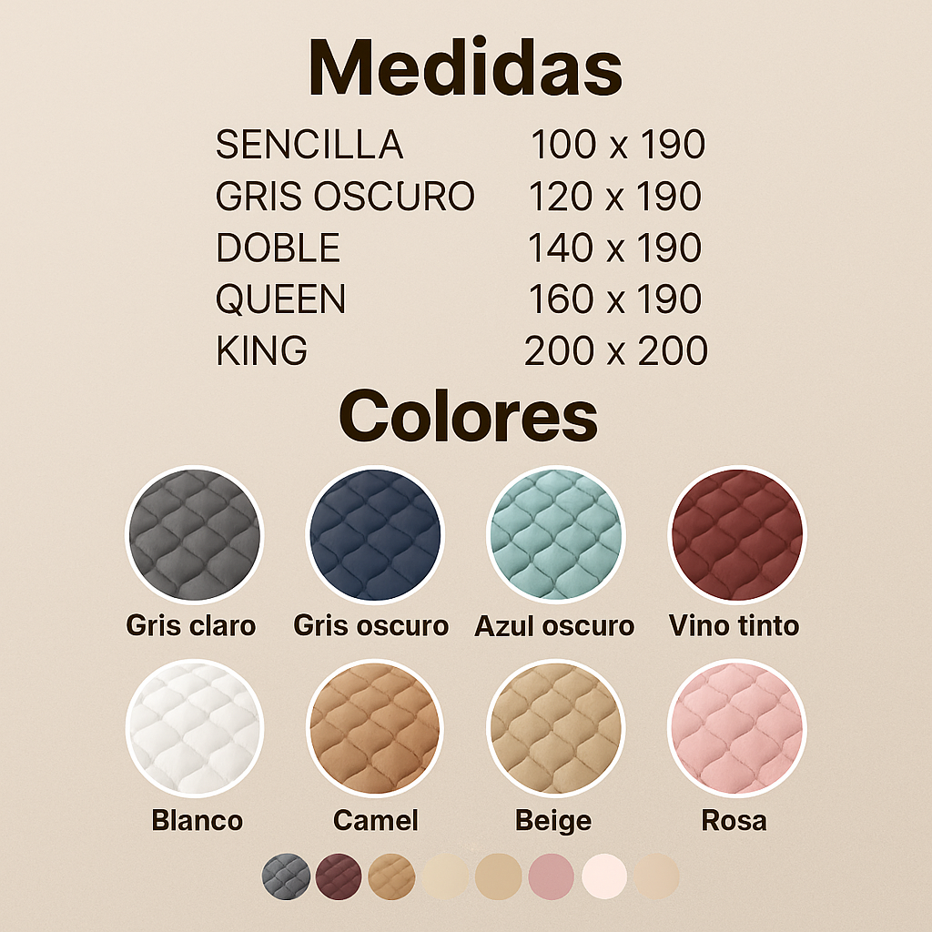 Protector Premium Antifluido QUALITY + Fundas Incluidas